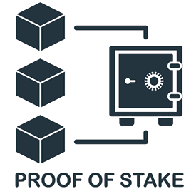 Proof of Stake (PoS) graphics