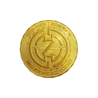 Zedek Token logo